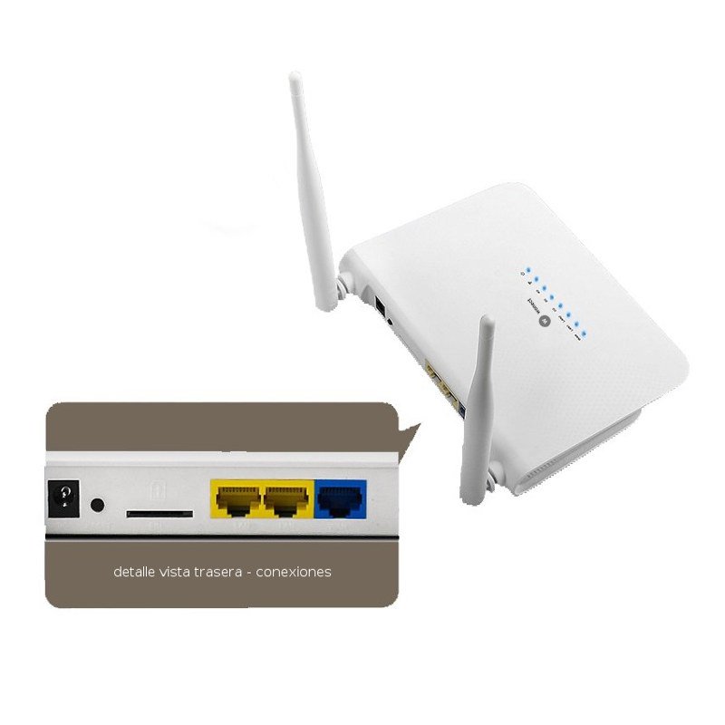 Router 4G con ranura para tarjeta SIM LT15 