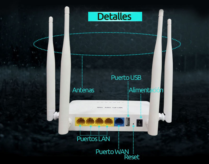 Wonect Router MTK7620N