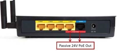 Alfa network WISP-NR