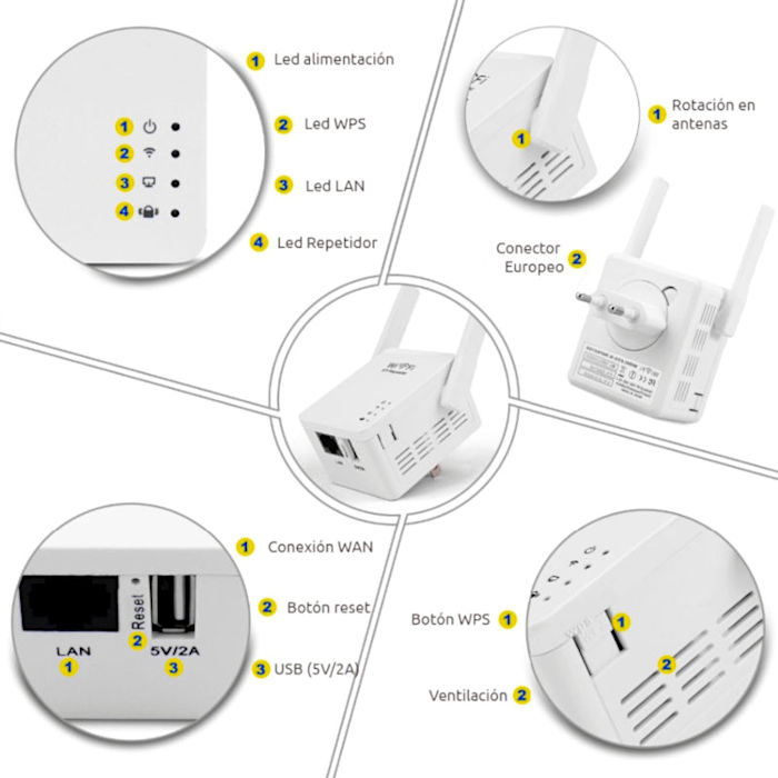 Pix-link WR05U