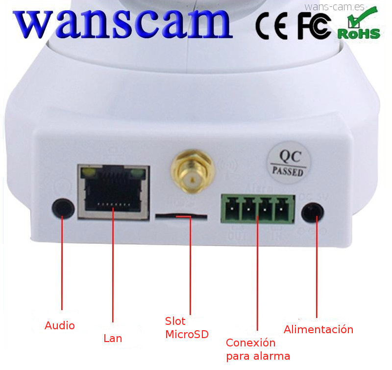 Wanscam JW0012 W R