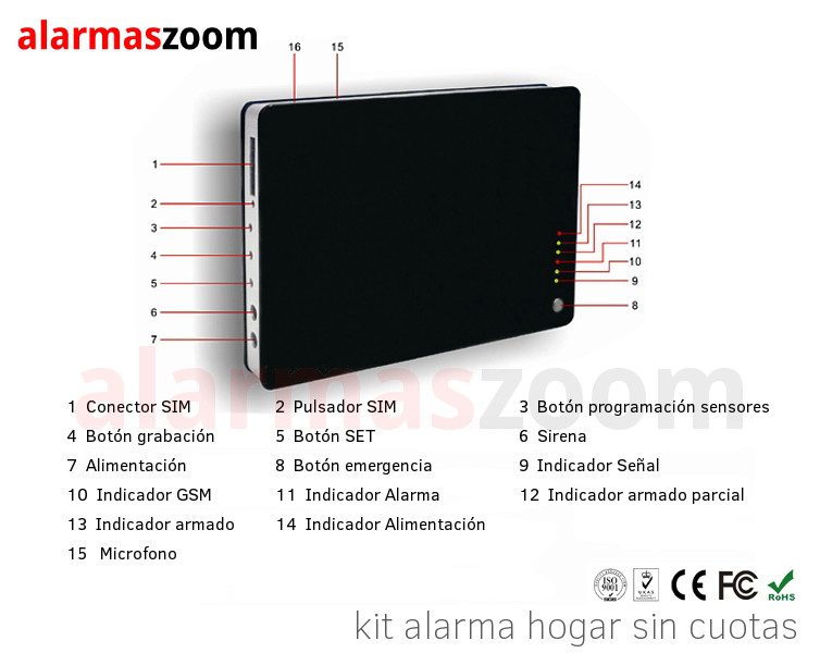 Alarmas-zoom AZ008  GA122Q