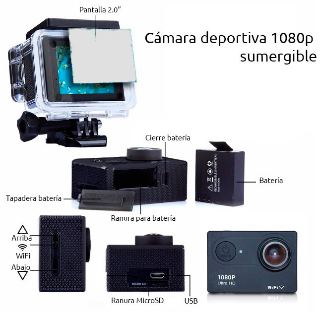 Wonect CAMARA DEPORTIVA 1080P SELFIE