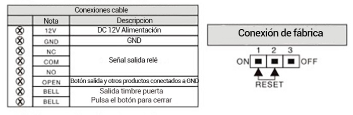 teclado-control-accesos