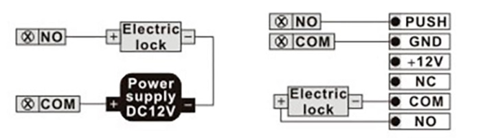 teclado-control-accesos