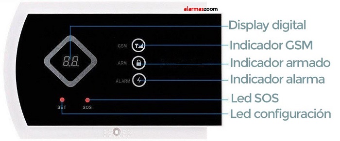 Alarma-Hogar