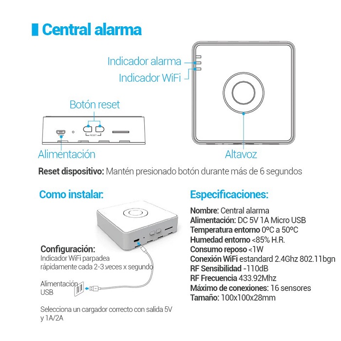 Alarma