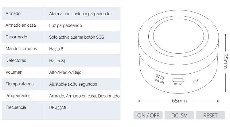 Alarma-WiFi-para-casa