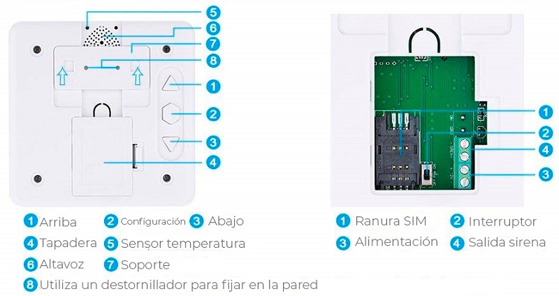 Alarma-Boton-SOS