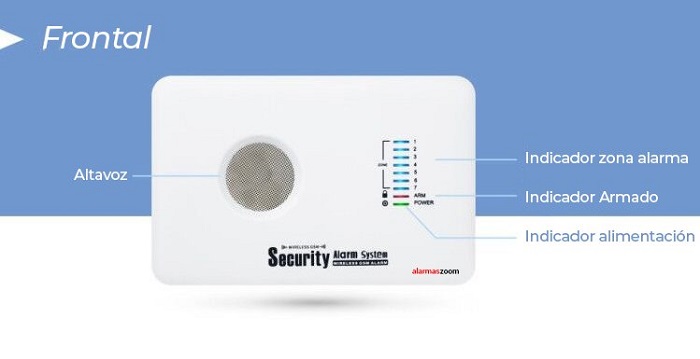 Frontal-Alarma-para-casa