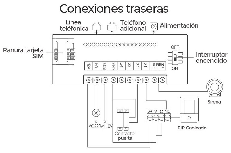 Alarma-hogar-AZ023