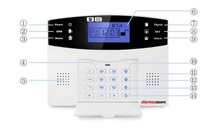 Alarma para casa AZ017