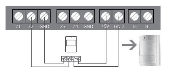 Alarma-para-casa-wifi-gsm