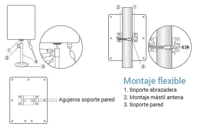 Antena-WiFi-Doble-banda