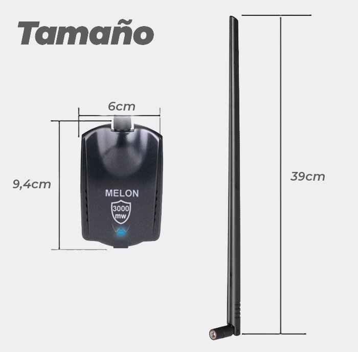 Melon-n3000-tamano-antena