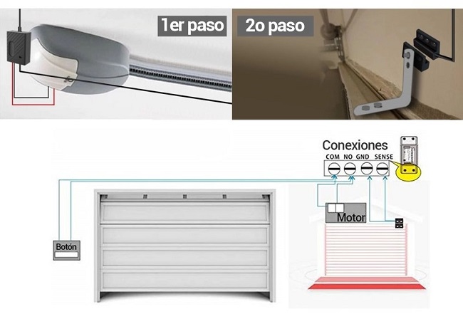 Apertura-puerta-garaje