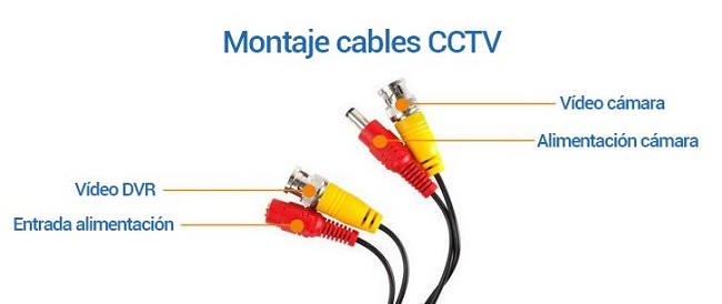 Cable