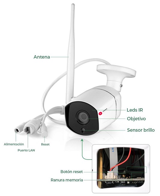 Camara-de-seguridad-exterior