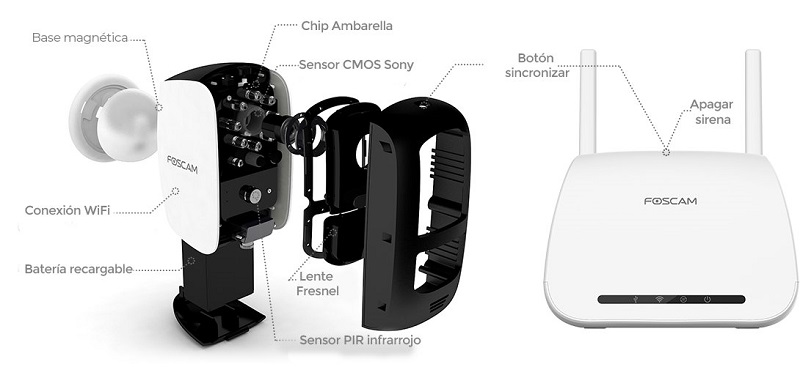 Camara-Foscam-Bateria-E1