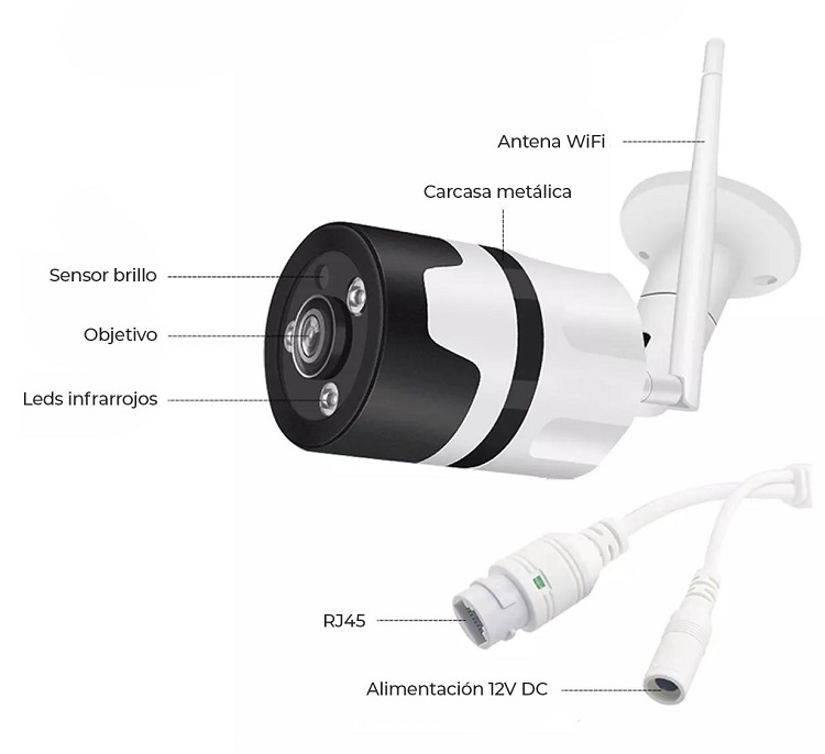 conexiones-camara-ip-exterior