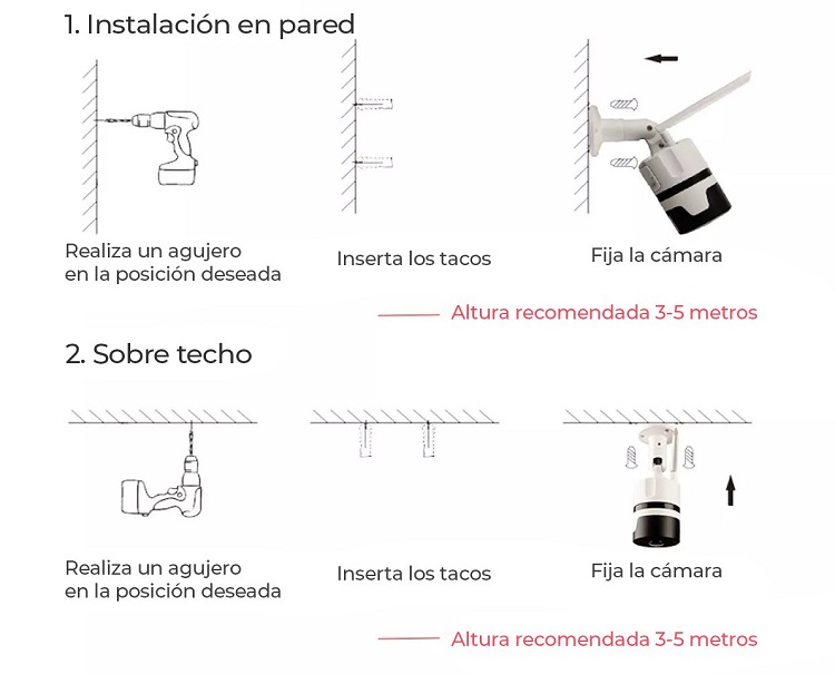 instalacion-camara-ip-exterior