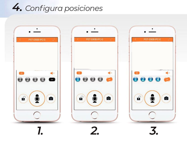 Posiciones-Camara-IP-WiFi