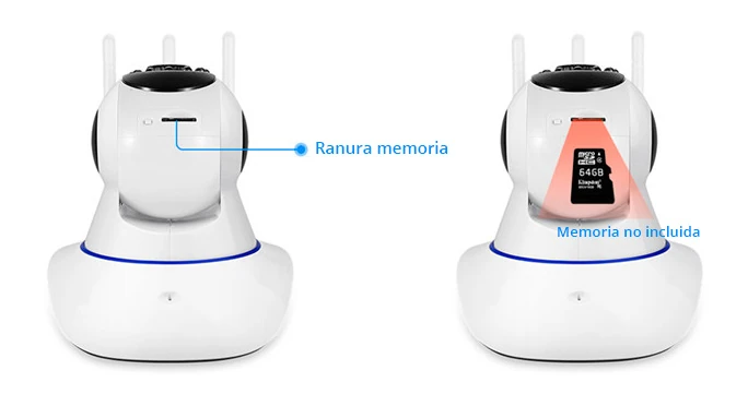 Tamano-Camara-IP-WiFi