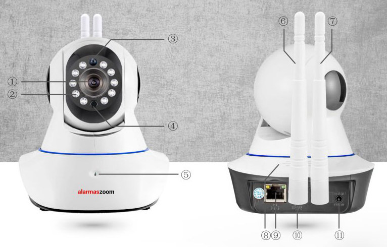 Detalles-Camara-IP-WiFi