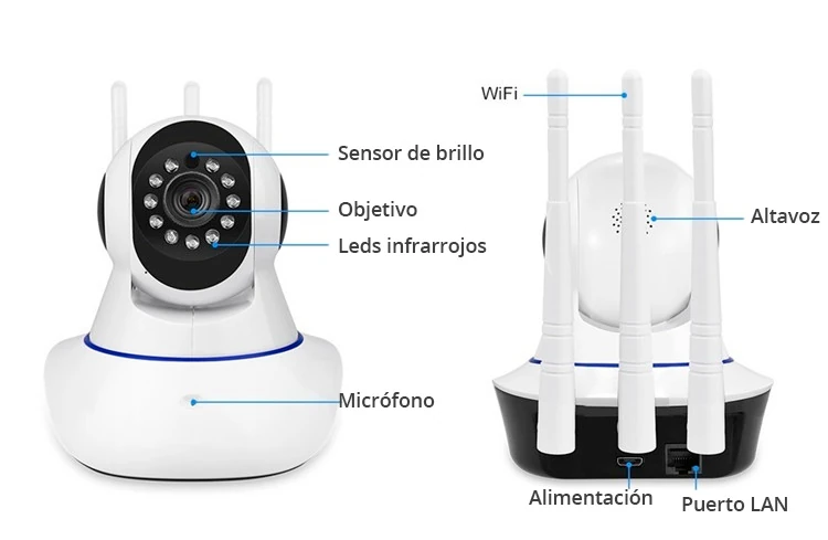 Detalles-Camara-IP-WiFi