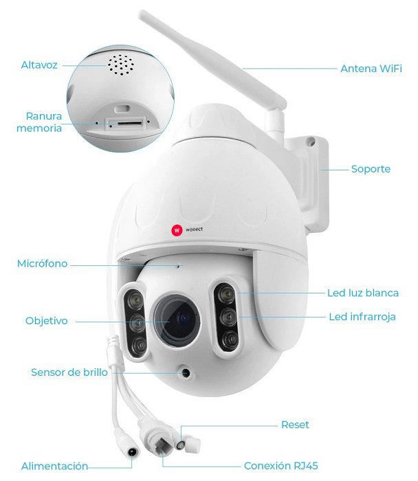 caracteristicas-camara-de-seguridad-exterior