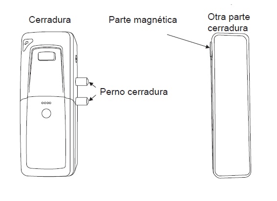 Kit Cerradura puerta inalambrica anti vandalica exterior Mando distancia d4