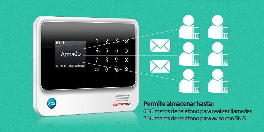  Sistema inalámbrico de alarma de seguridad Tuya WiFi GSM GRPS  en tiempo real para oficina en casa, control de aplicación, compatible con   Alexa y Google Home, soporte de acceso RFID