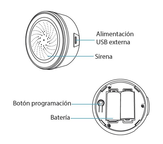 Sirena-WiFi