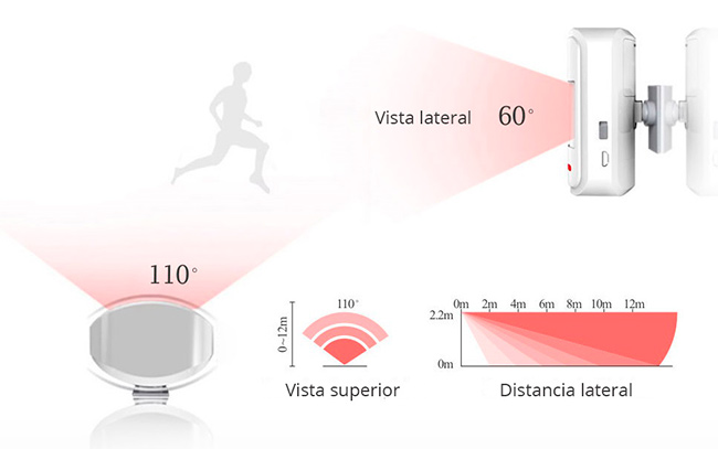 angulo-detector-movimiento-alarma