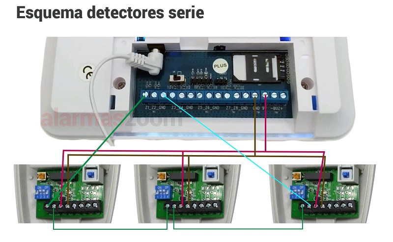 Sensor-movimiento-exterior-cable