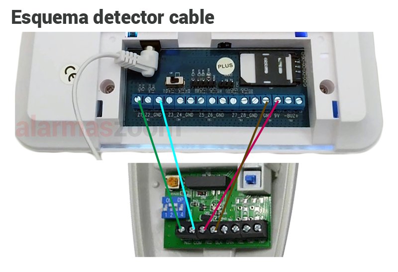 Sensor-movimiento-exterior-cable