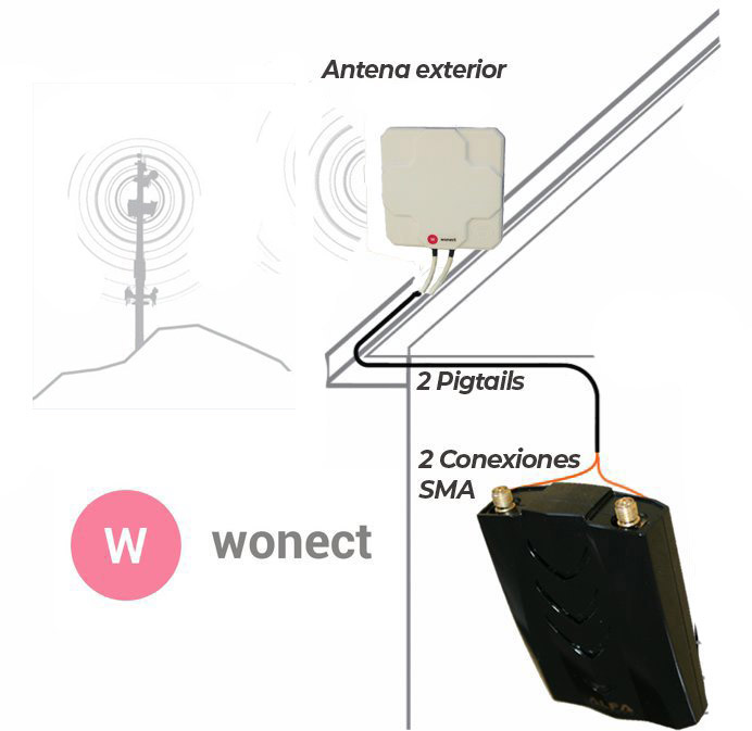 como-instalar-antena-wifi