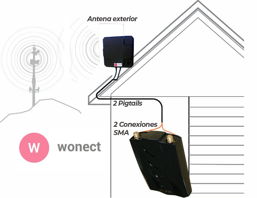 como-instalar-antena-wifi