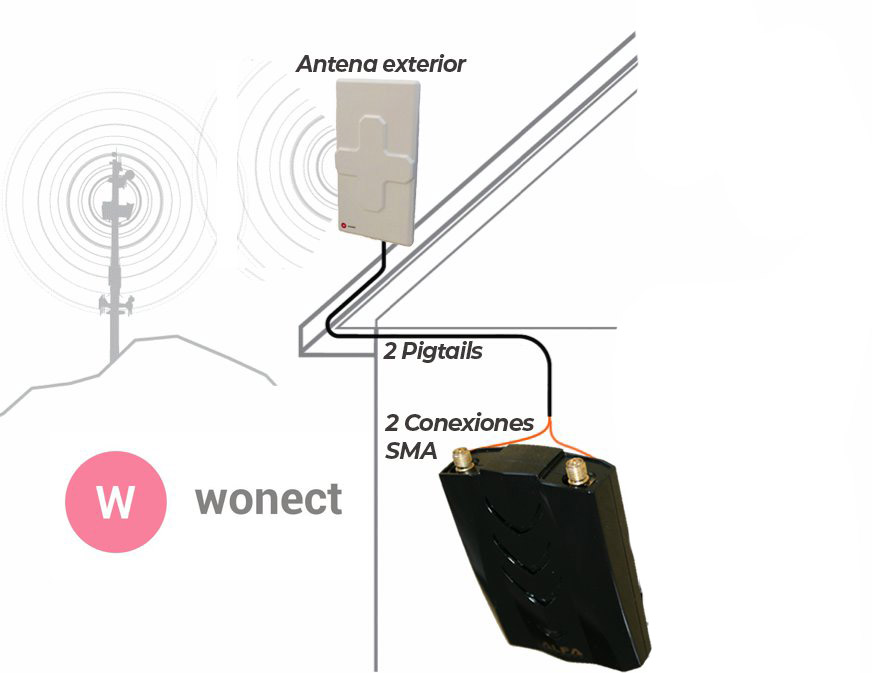Como-instalar-antena-WiFi
