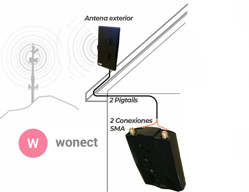 Como-instalar-antena-WiFi