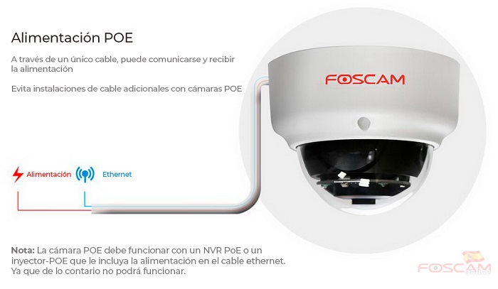 Foscam-D2EP-POE