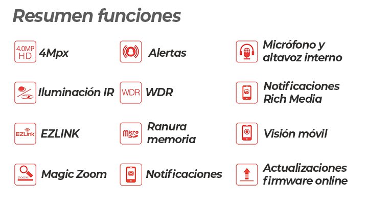 Foscam-R4M