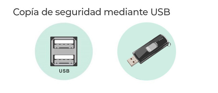 USB-Grabador-CCTV-AHD