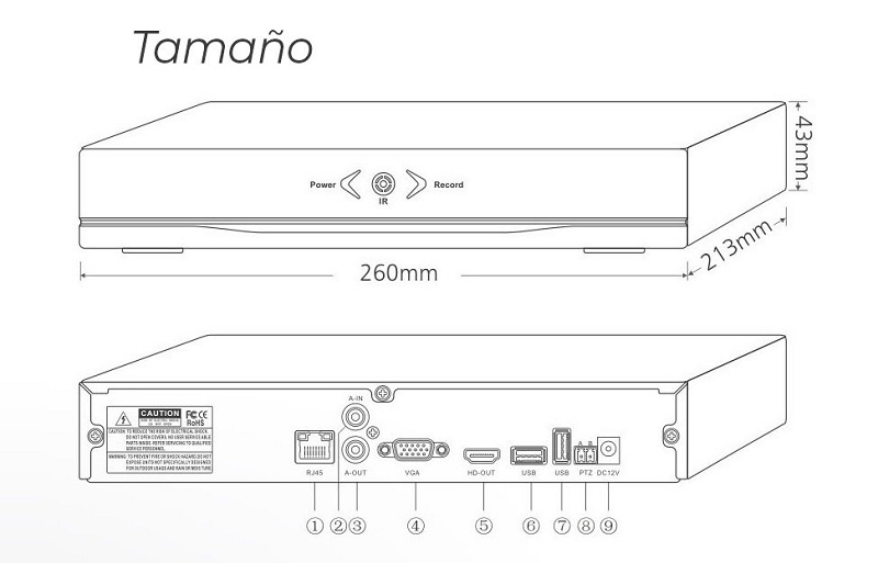 conexiones-Grabador-NVR-Camaras-IP