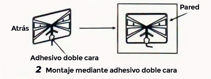 Antena-television-interior-potente