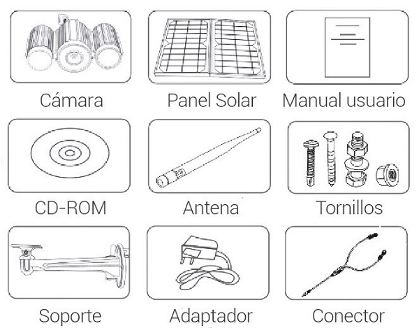 Camara