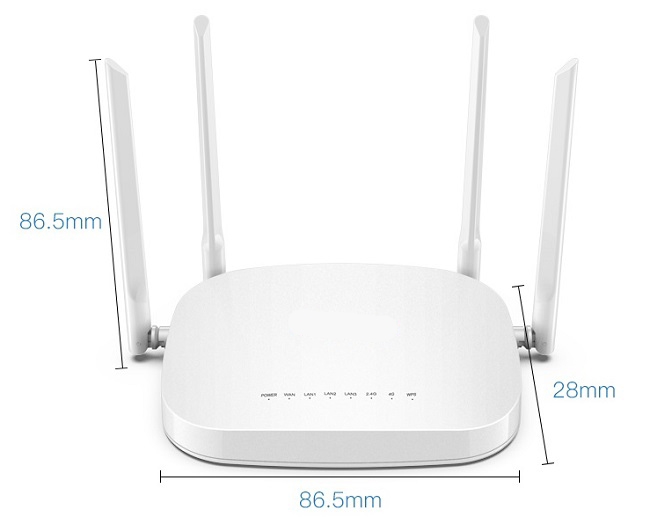 Router