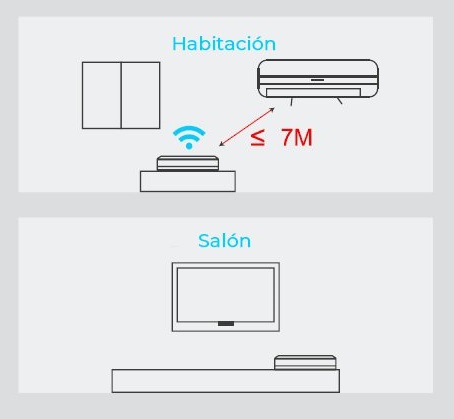 Mando-distancia-IR-WiFi