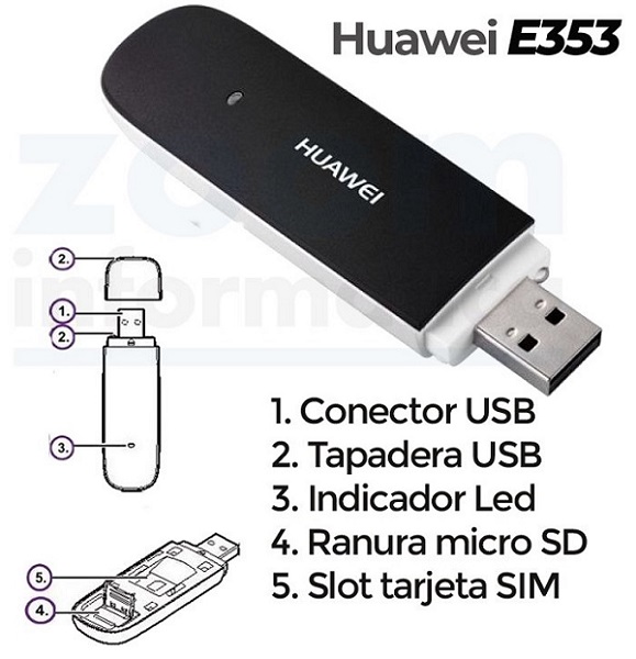 modem-3g-e353-huawei