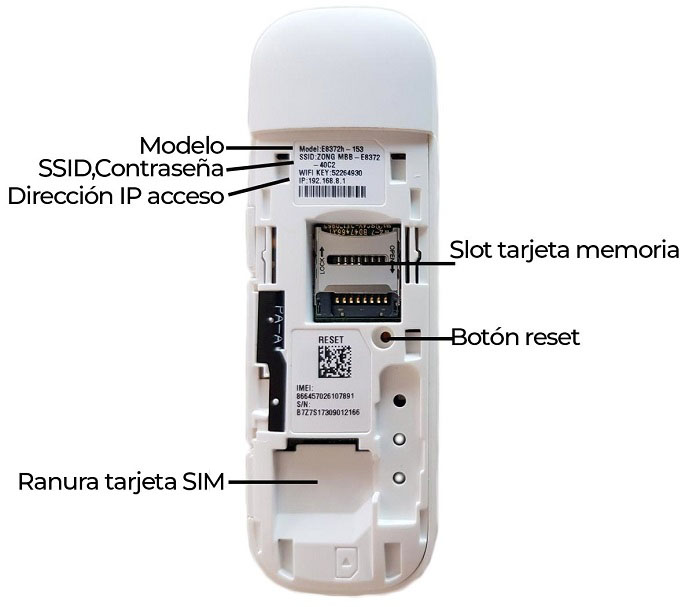 Modem-4G-Huawei